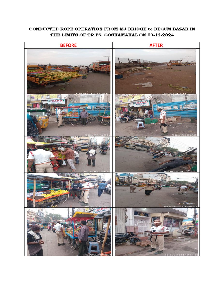 shotr_gmahal's tweet photo. Today cleared the illegal encroachment on the footpath, which were occupied illegally & creating inconvenience to the Pedestrians and commuters Today @shotr_gmahal, @HYDTP, #ROPEhydtp has conducted operation ROPE from MJ Bridge to begum Bazar. https://t.co/Wgb45orhpd