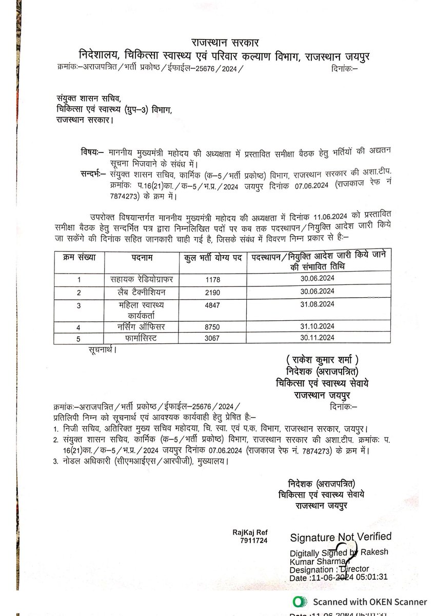 फिर एक बार, आंदोलन की राह पर 
#फार्मासिस्ट_भर्ती_2023
<a href="/narendramodi/">Narendra Modi</a> <a href="/PMOIndia/">PMO India</a>
<a href="/RajCMO/">CMO Rajasthan</a>
12 वर्षों का इंतजार,
खत्म करो #राजस्थान_सरकार।
<a href="/BhajanlalBjp/">Bhajanlal Sharma</a>
<a href="/GajendraKhimsar/">Gajendra Singh Khimsar</a>
#फार्मासिस्ट_अंतिम_चयन_सूची_जारी_करो
#फार्मासिस्ट_भर्ती_पूरी_करो
<a href="/KumariDiya/">Diya Kumari</a>
<a href="/BJP4Rajasthan/">BJP Rajasthan</a>
<a href="/1stIndiaNews/">First India News</a>
<a href="/pantlp/">LP Pant</a>