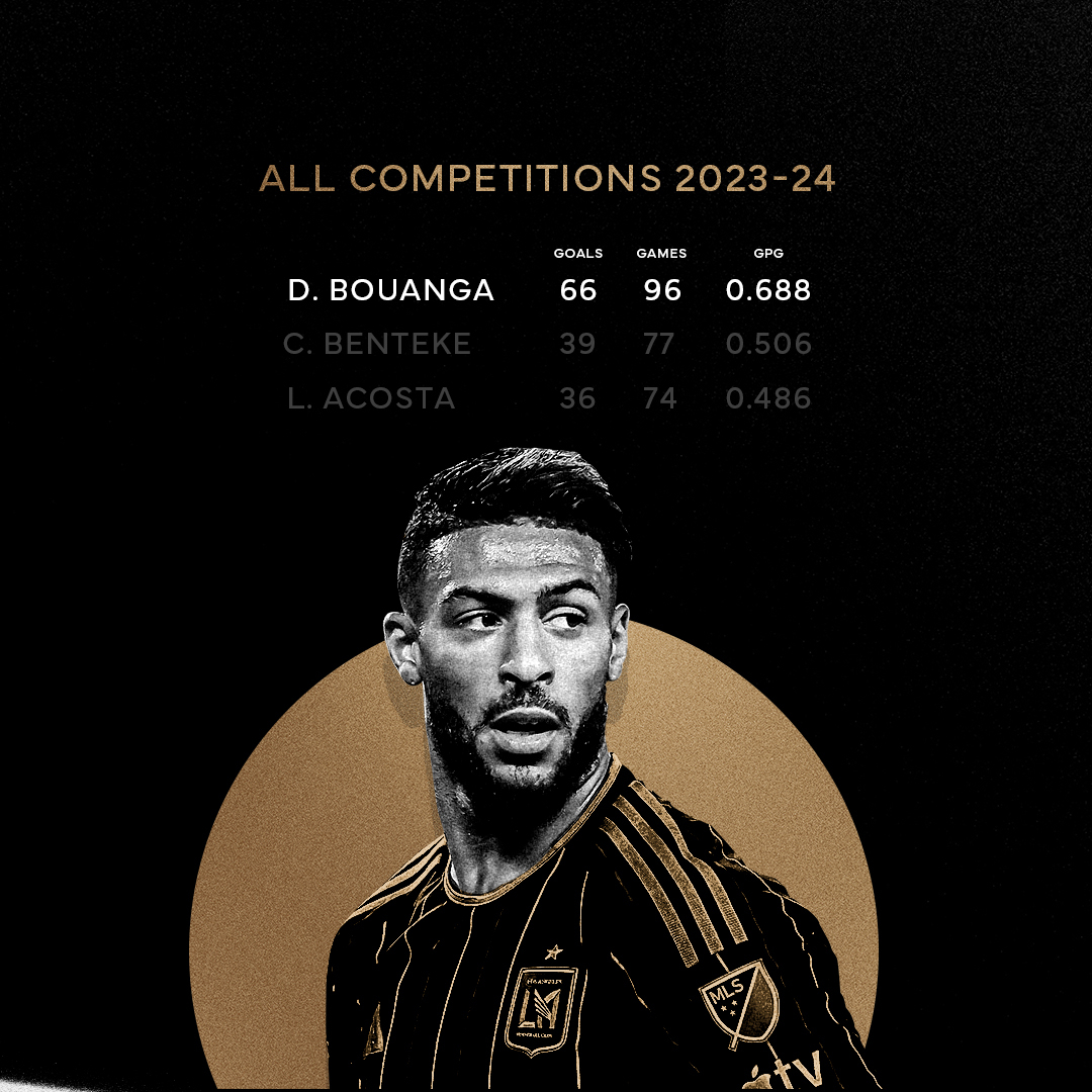 LAFC's tweet photo. Back-to-Back for Bouanga ⭐️ ⭐️ 

➡️ Denis Bouanga is named to the MLS Best XI for the second season in a row.