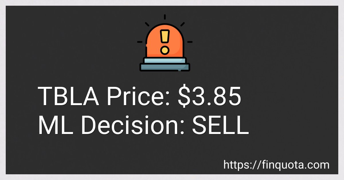 FinQuota's tweet image. Price Alert: TBLA

Source: finquota.com/TBLA/forecast/…

#AI #recommendationengine #TBLAforecast #advertisingtrends #prediction #forecast