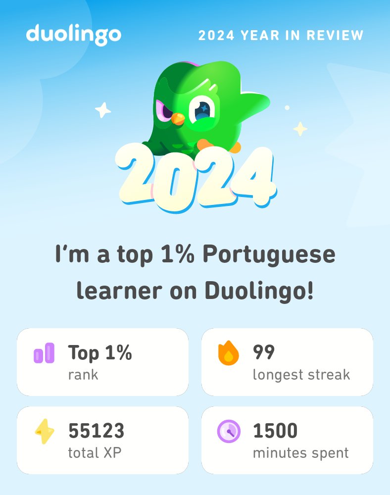 miriamceledon's tweet photo. Look what I learned on Duolingo in 2024! #Duolingo365 https://t.co/K8gbAr9ayu