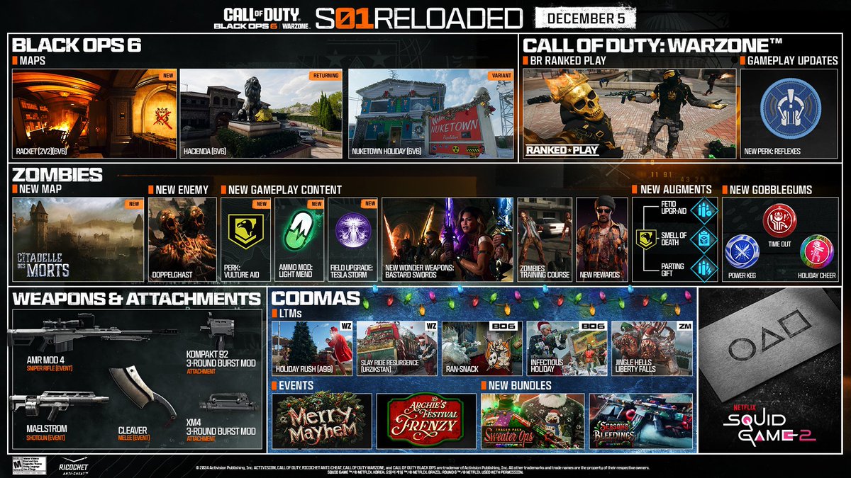 ModernWarzone's tweet photo. Black Ops 6 x Warzone Season 1 Reloaded roadmap has been revealed! 🗺️ https://t.co/1soLUUCHES