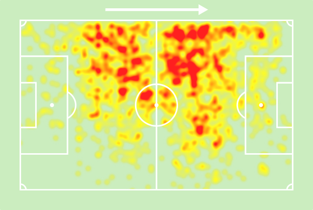 Jean Lucas entre todos os volantes do <a href="/Brasileirao/">Brasileirão Betano</a> 2024:

1º em participações em gols (9)
1º em assistências (6)
1º em finalizações (65)
1º em finalizações no gol (21)
2º em grandes chances criadas (5)
3º em duelos ganhos no chão (127)

👏👏