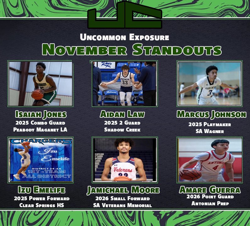 A Few Standouts Featured in the UCExposure Nov. Report are <a href="/IsaiahJones_0/">Isaiah Jones</a> <a href="/AidenLaw20/">Aiden Law</a> <a href="/marcus2025_/">marcus</a> <a href="/Izu_Emelife/">Izuchukwu Emelife</a> &amp; 2026s <a href="/Jamichael_M22/">Jamichael Moore</a> <a href="/amare4023/">Amare Guerra</a> College Level Recruits To Get on Your Radar!  View Full Report at ucexposurerecruits.com <a href="/ProskillsTalley/">Eric Talley</a> <a href="/Collegebbopens/">College Basketball Openings</a> <a href="/4YFilms/">𝔽𝕠𝕣𝕖𝕧𝕖𝕣 𝕐𝕠𝕦𝕟𝕘 𝔽𝕚𝕝𝕞𝕤 SPORTS 🎥</a>