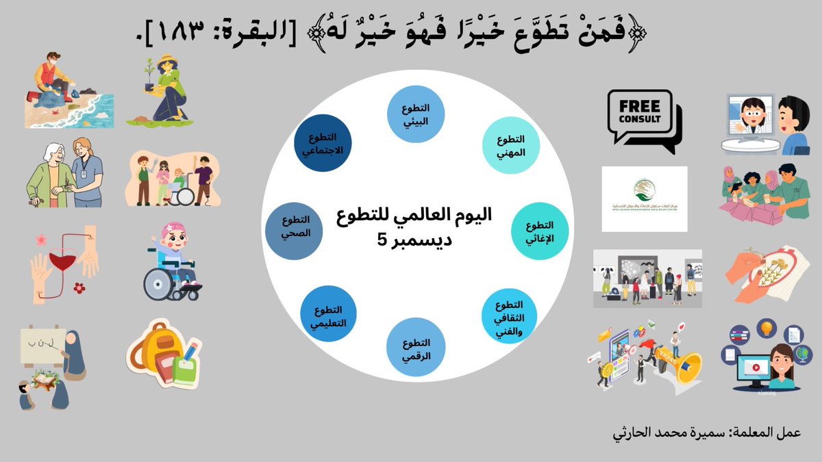 #اليوم_العالمي_للتطوع
