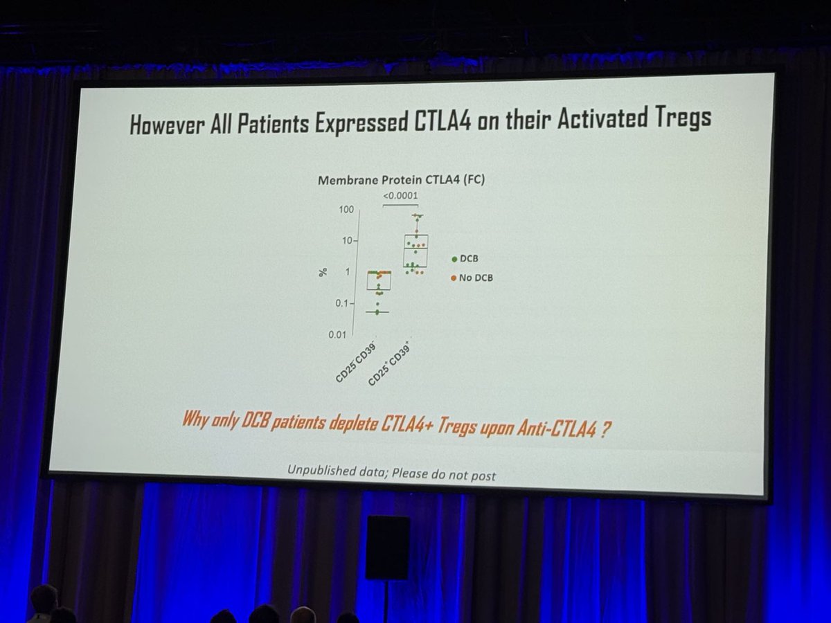 AdageneGlobal's tweet image. We loved Dr. Aurelien Marabelle’s talk @sitcancer 2024 on CTLA-4-mediated Treg depletion, highlighting the CTLA-4 + PD-1 combo’s benefits across cancer types. He reinforced the value of early immunotherapy &amp;amp; its impact on MSS CRC. Learn about ADG126: loom.ly/m_8X16s