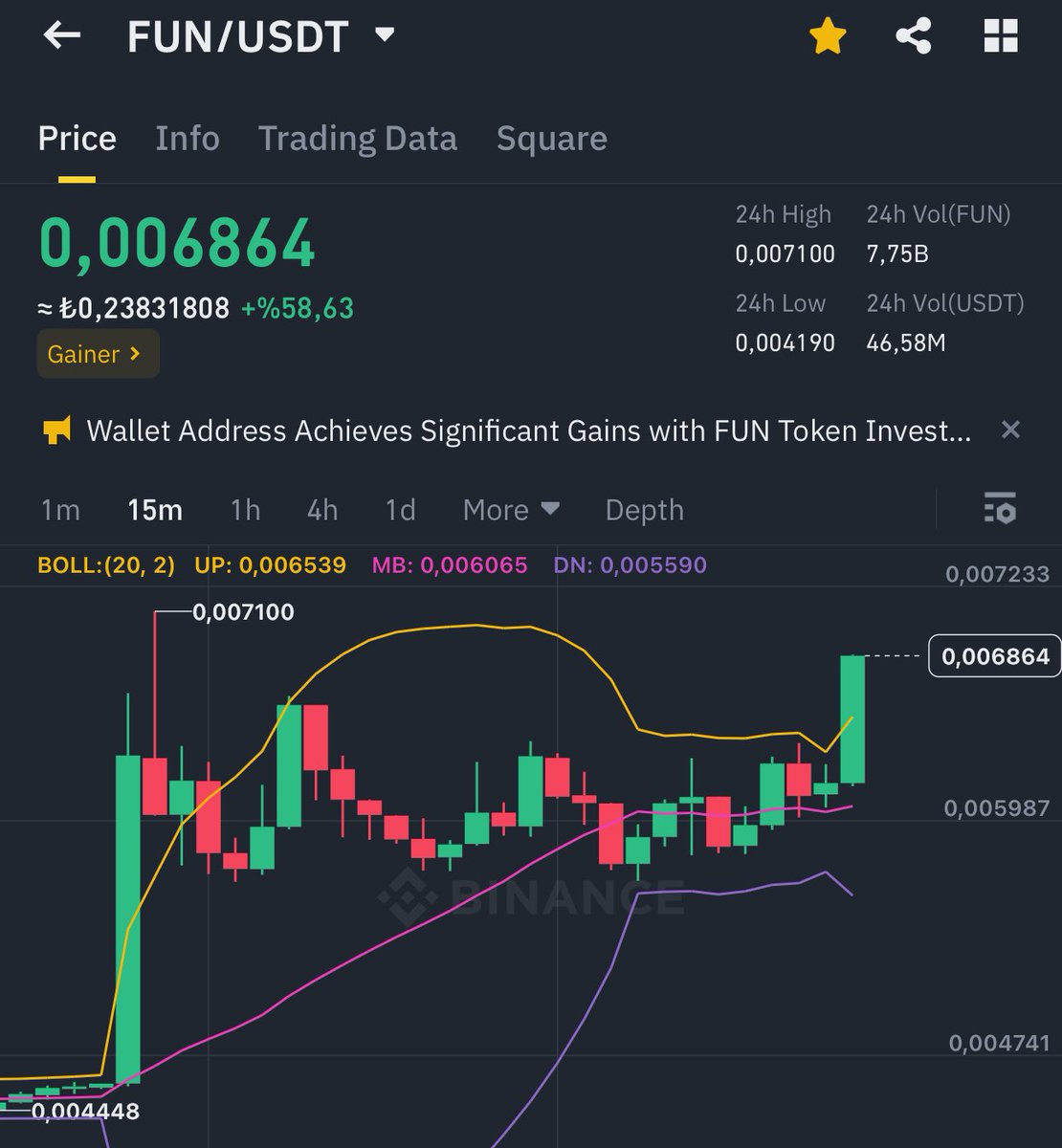 Spotta 5 coin aldım $Fun ile birlikte bir kere dump olmadı  %100-300 gittiler keramet mi , şans mı yoksa Dünyada bu işin ZİRVESİ MİYİZ😊👏

Sebepleri birileri düşerken satarken biz düşerken kar üstüne kar koyduk

Son iki yılda takipçilerim zengin oldu