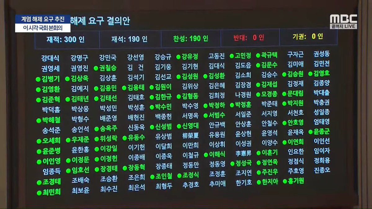 Kpop Charts tweet media