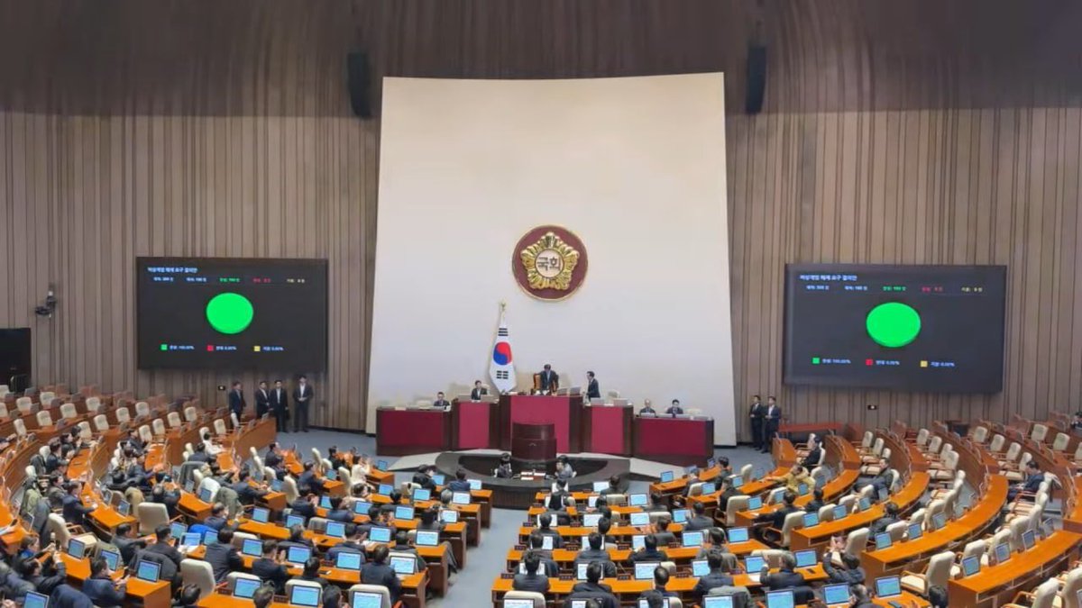 🚨URGENTE: Por 190 votos a favor e zero contra, o Parlamento da Coreia do Sul suspendeu a lei marcial decretada pelo presidente Yoon Suk Yeol.