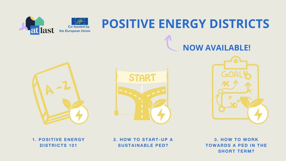 The AT LAST platform is launching the Positive Energy Districts course! Ready to explore the cutting-edge of sustainable urban development? Start the course here: atlast.thehuddle.nl/login
