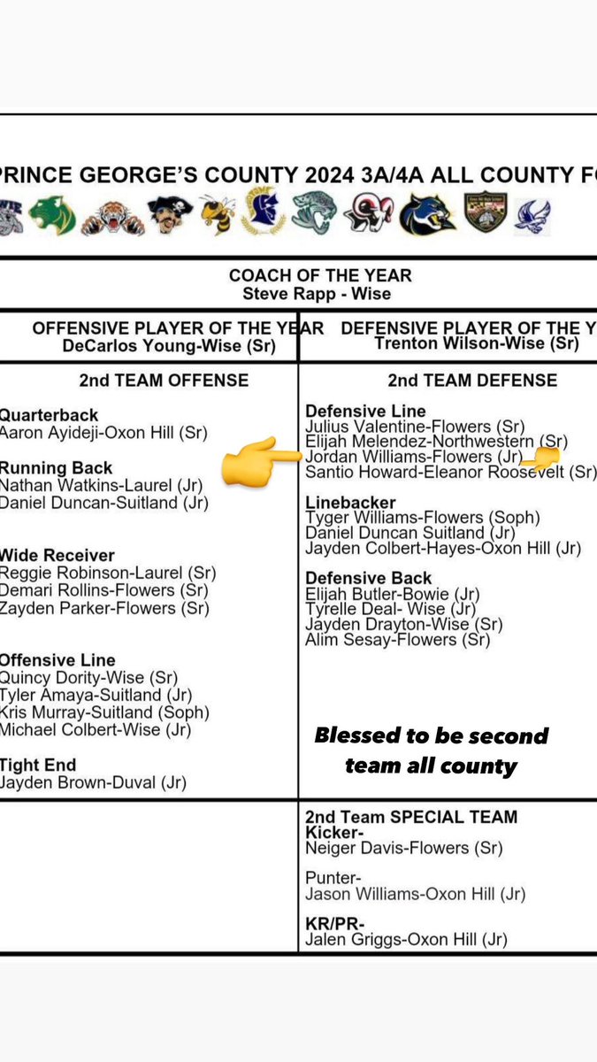 Jordan Williams tweet media