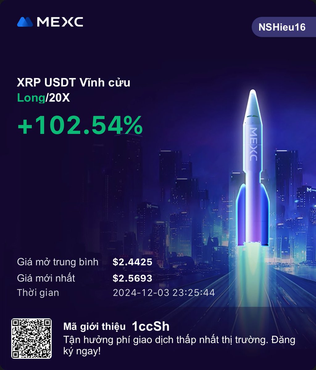 Tiếp tục đi em ơii