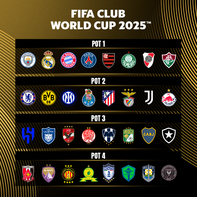 dlptlv's tweet photo. 🚨 𝙊𝙁𝙄𝘾𝙄𝘼𝙇: FIFA confirmó que los Rayados estarán en el Bombo 3 del sorteo del Mundial de Clubes 2025, a celebrarse este jueves a las 12:00 H.

⚽ El equipo fue ubicado junto al León como los dos mejores clasificados del ranking por Concacaf. https://t.co/wMElRa1R32