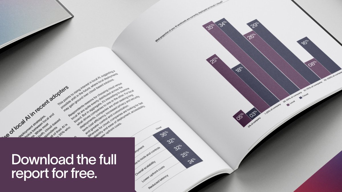 thewebAI's tweet image. Our latest AI Trends Report is here!

We've collected insights from over 300 AI decision makers on:

🚀 Early adoption impact
💻 Rise of local AI
🔐 Security challenges
🤝 Team adoption patterns

Get the full report here (it's free): hubs.la/Q02-1GYK0