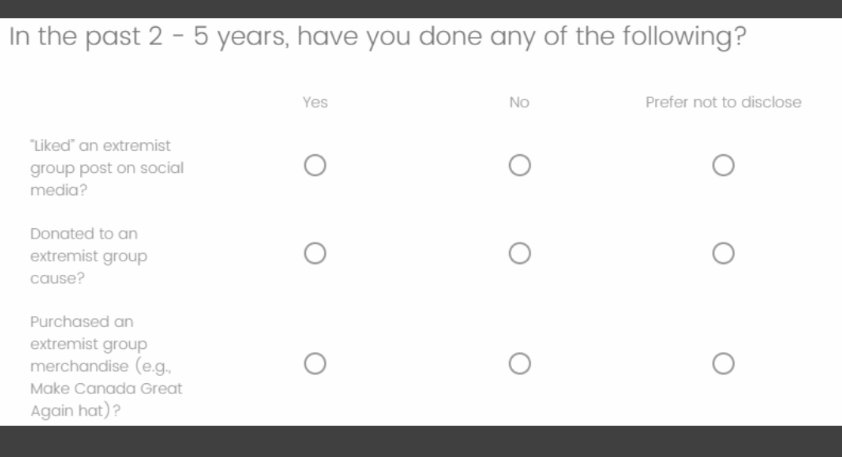 LiveFreeHoney's tweet photo. New questionnaire they gave the troops. Curious if Freedom Honey Made the cut. π #V4F https://t.co/gD2Z33PE3W