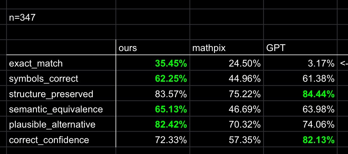 who the FUCK does it like me