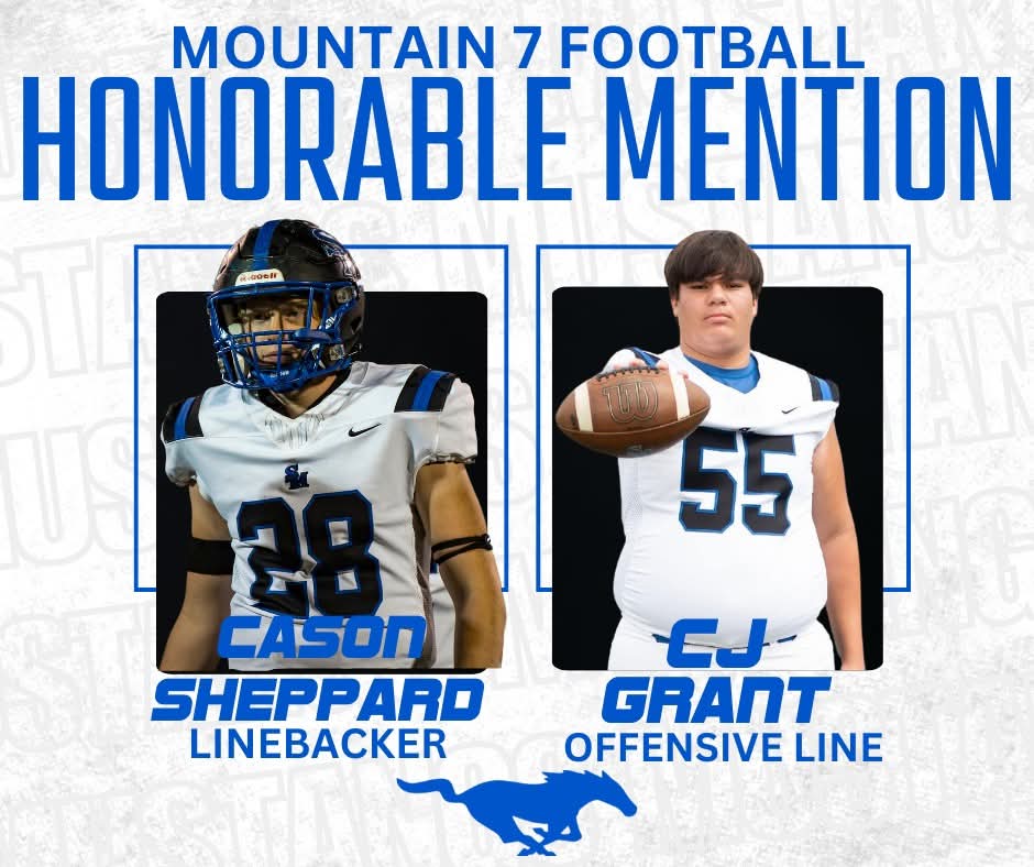 Smoky Mountain Mustang Football (@smhsmustangsfb) on Twitter photo Congratulations to Cason Sheppard and <a href="/CGrant2027/">Christian Grant</a> for being named #mtn7 honorable mention. Go Mustangs! Congratulations to Cason Sheppard and <a href="/CGrant2027/">Christian Grant</a> for being named #mtn7 honorable mention. Go Mustangs!