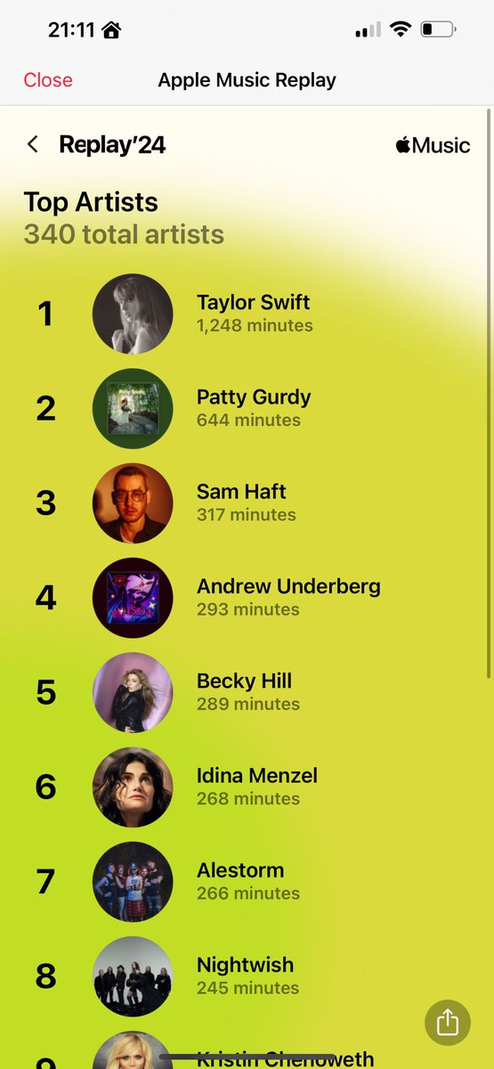 RossCon's tweet photo. No Surprises #AppleMusicReplay sums up what I’ve seen live this year plus Hazbin Hotel. Blaming the daughter for Frozen 2
@taylorswift13 @Patty_Gurdy @BeckyHill @HeathersMusical @WickedUK @AlestormPirates https://t.co/nl1ZvL6vyo