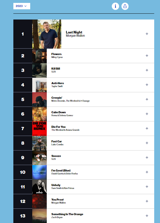 Philadelphia is a nice city and you should visit🔔 tweet media