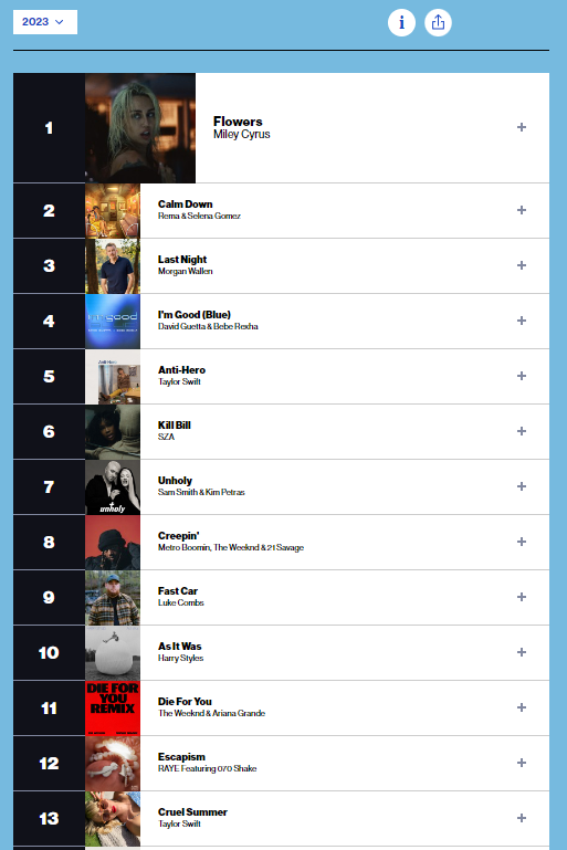 Philadelphia is a nice city and you should visit🔔 tweet media