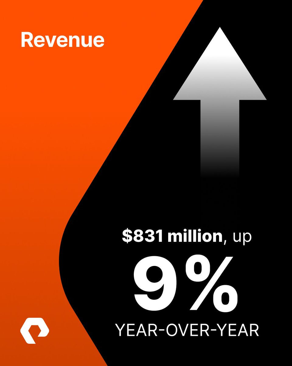 Everpuredata tweet media