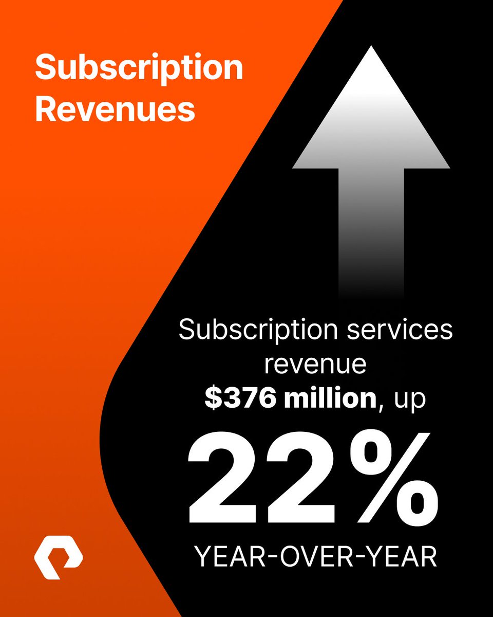 Everpuredata tweet media