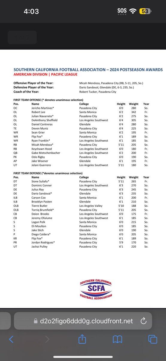 Dominic Conner tweet media