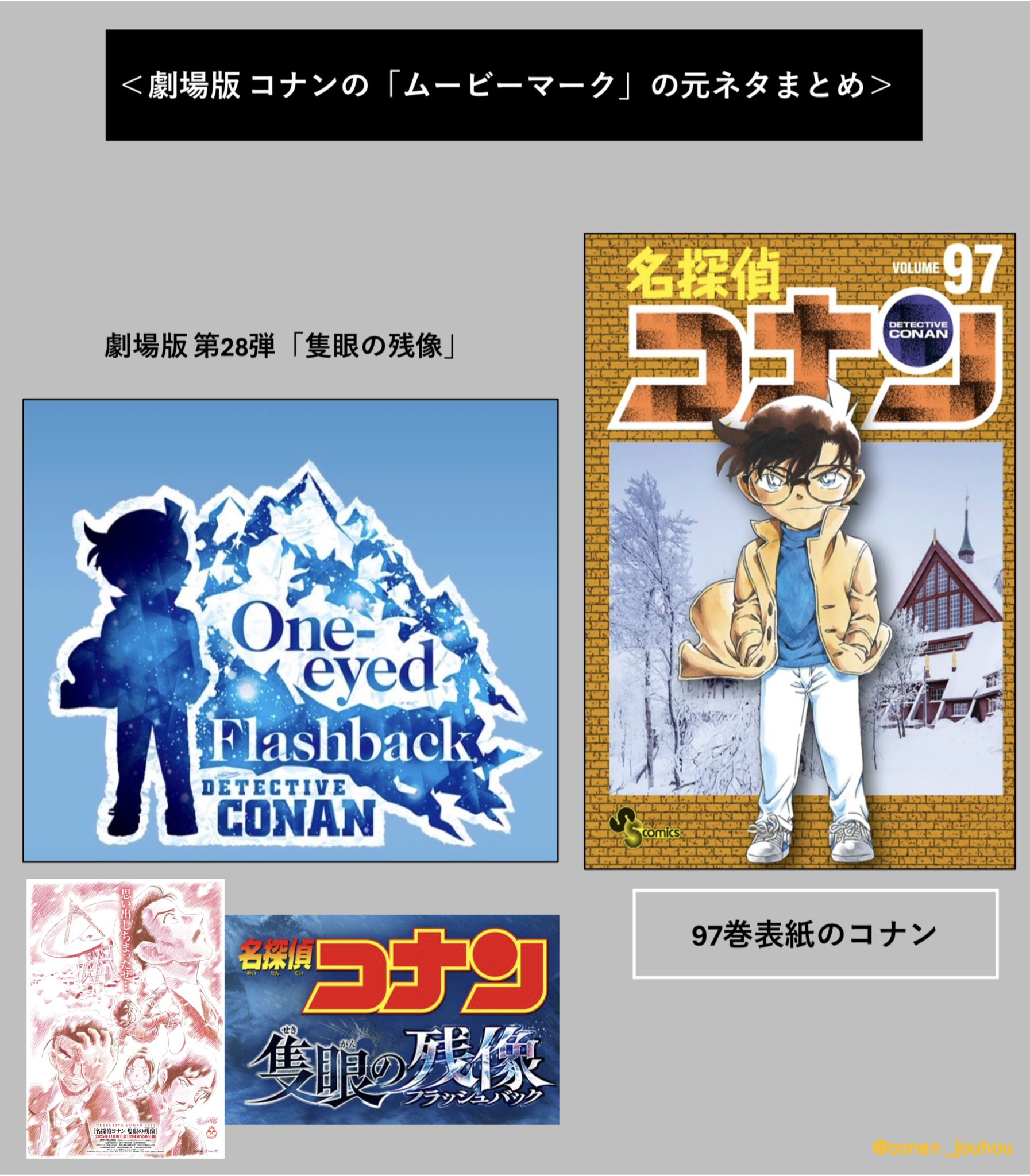 Yahoo!オークション - 記念バッジ 名探偵コナン DETECTIVE CONAN
