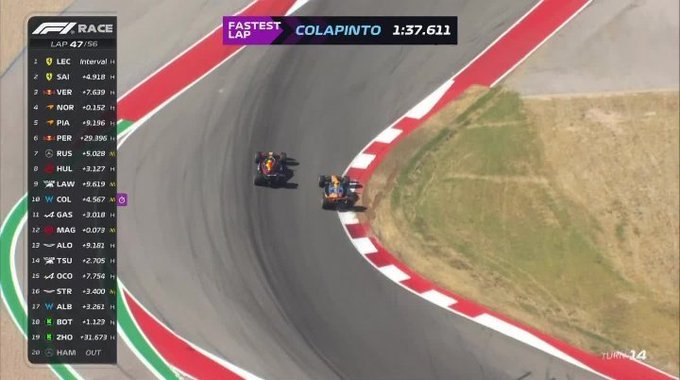 _cataclasm's tweet image. everyone moved on but I stayed here
#ColapintoToF1In2025