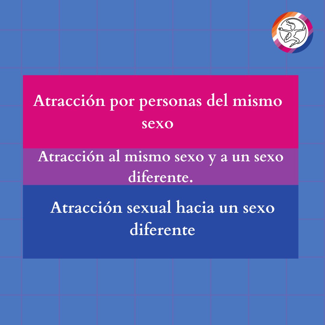 Agrupación LésBIca Rompiendo el Silencio (@agrupalesbicars) on Twitter photo 