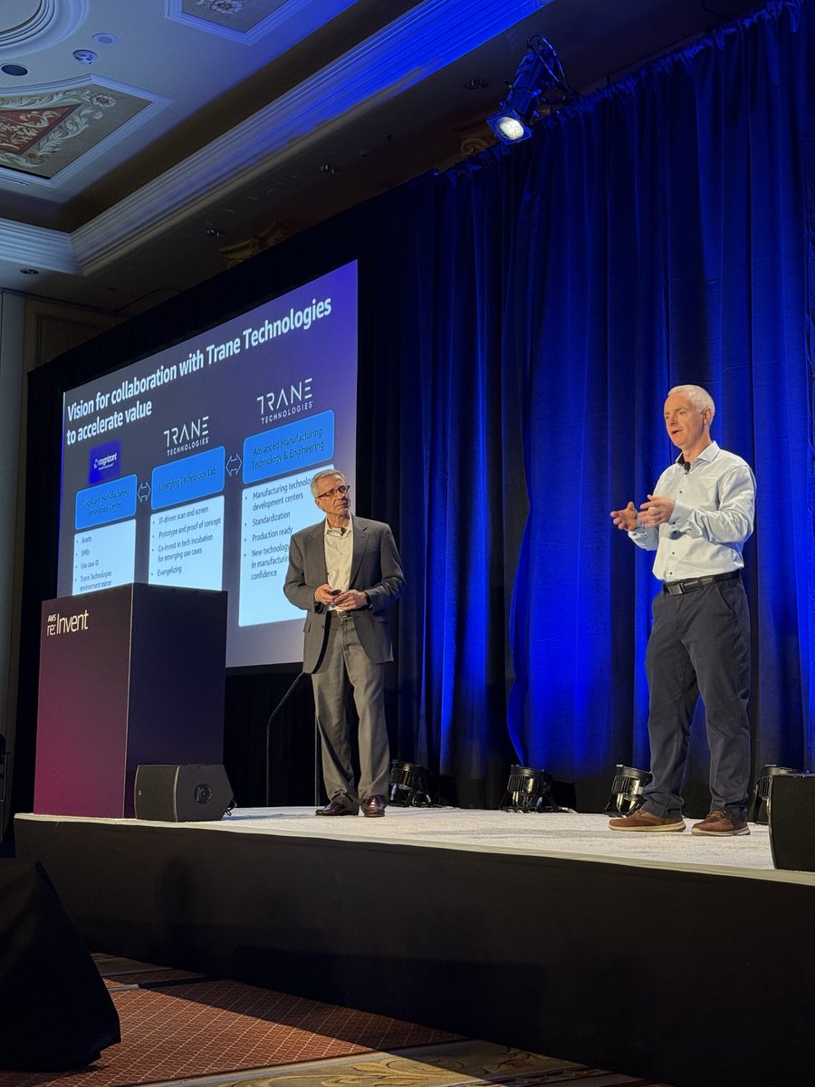 At #AWSreInvent, we’ve been recognized as 🏆AWS Industry Partner of the Year in two categories:
🚗 Auto and Manufacturing – Global
🛍️ Retail – Global
Together, were helping retail and consumer goods companies accelerate their digital transformation.