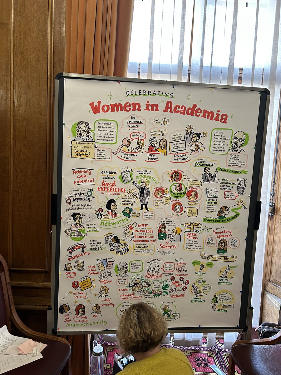 Rebecca Hamilton (@ri_hamilton) on Twitter photo Thanks to <a href="/EMPOWERCardiff/">EMPOWER Network</a> for organising this conference today. Some great speakers, useful insight and an excellent cartoon board! 👏🏽 Thanks to <a href="/EMPOWERCardiff/">EMPOWER Network</a> for organising this conference today. Some great speakers, useful insight and an excellent cartoon board! 👏🏽