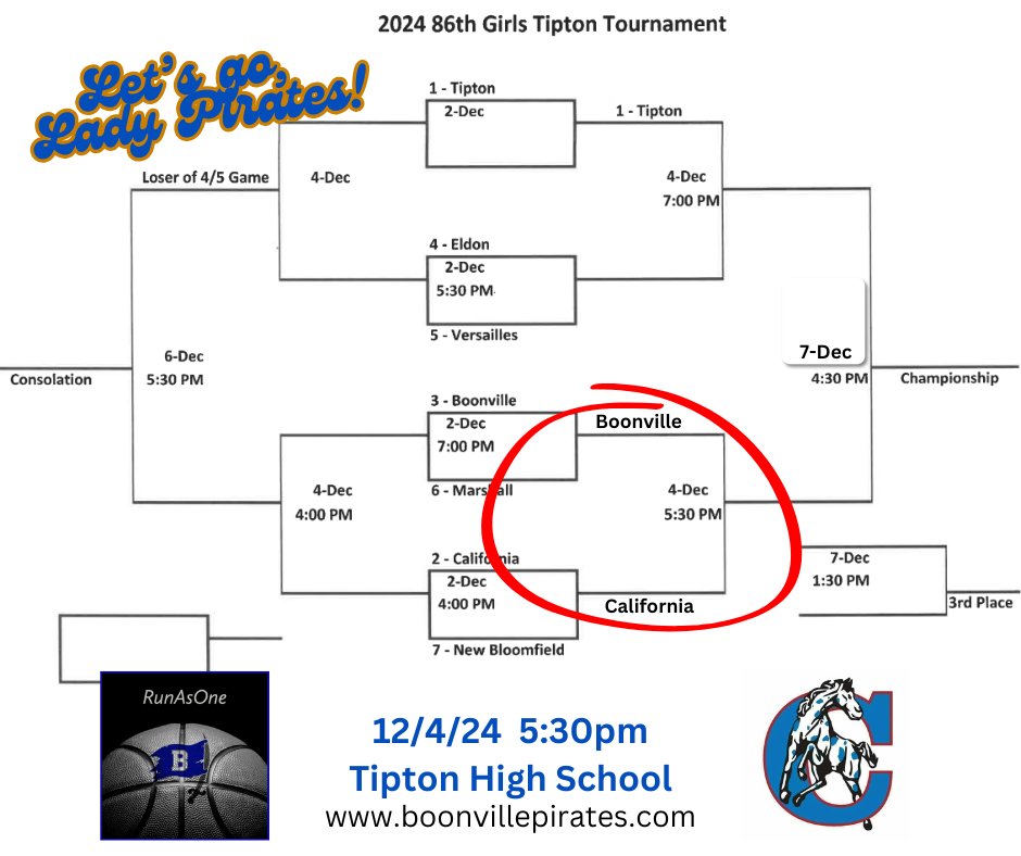 Moovin' on up!  Boonville Lady Pirates Basketball got a win in the opening round of the Tipton tournament and will face off against California on Wednesday night at 5:30p.  Round trip for some round ball! <a href="/CooperKaragyn/">Karagyn Cooper</a> <a href="/effiemorris30/">Effie Morris</a> <a href="/oliviac_davis/">Olivia Davis</a>