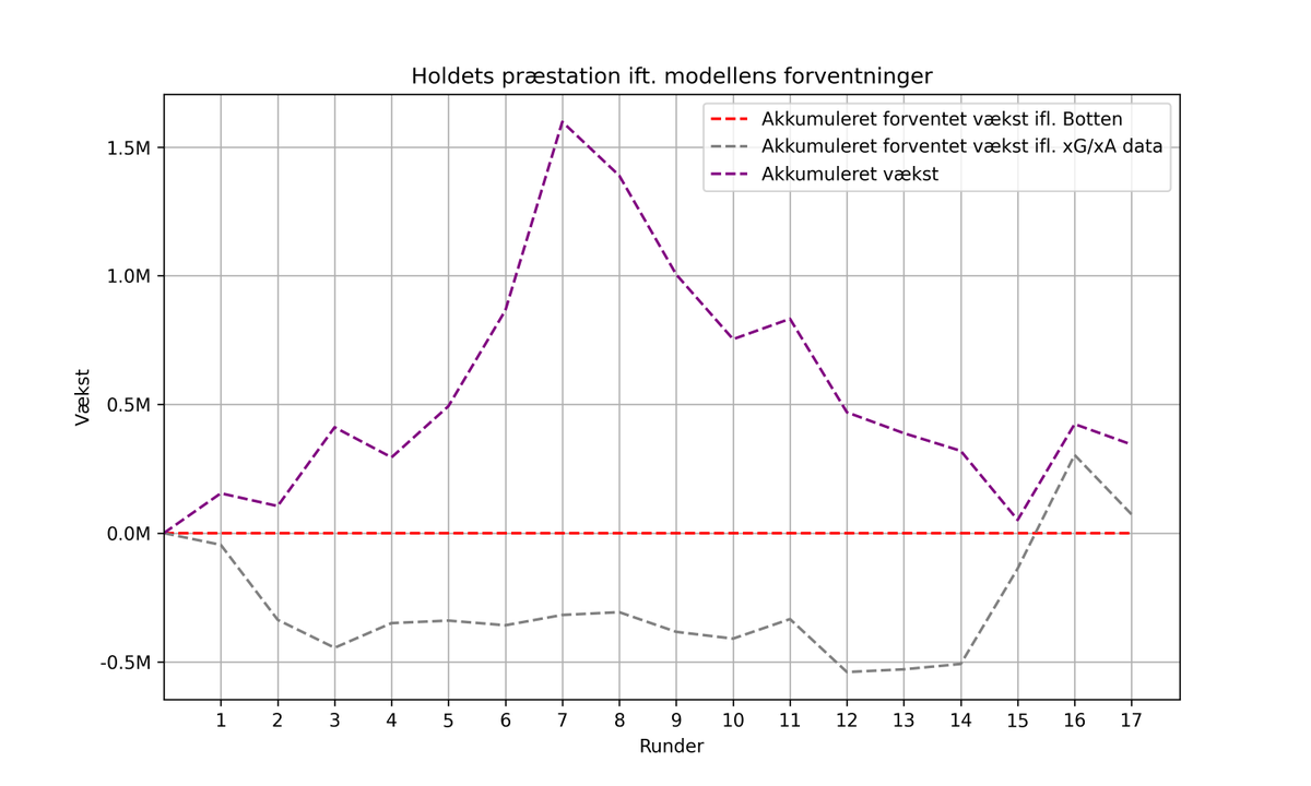 managerBotten tweet media