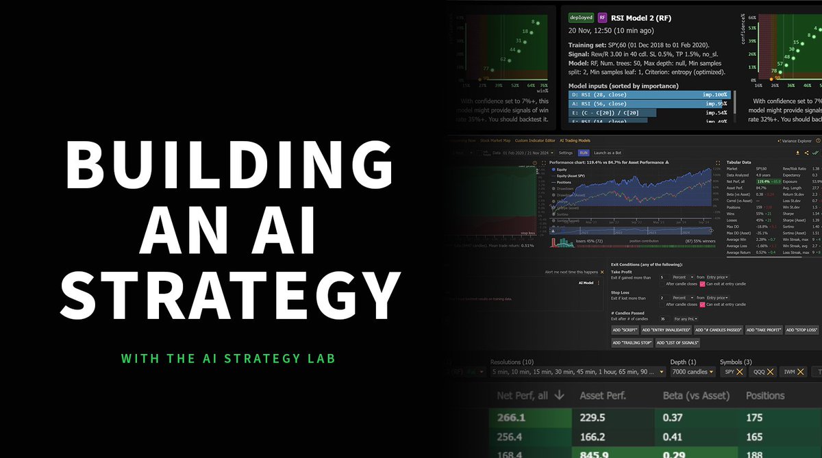 TrendSpider's tweet image. A strategy that beats $QQQ by 90% with HALF the drawdown? Yes, you read that right.

In our latest case study, we put the AI Strategy Lab to the test—and the results speak for themselves.

See how AI turned simple inputs into a market-beating formula: ✅ trendspider.cc/AIStrategy