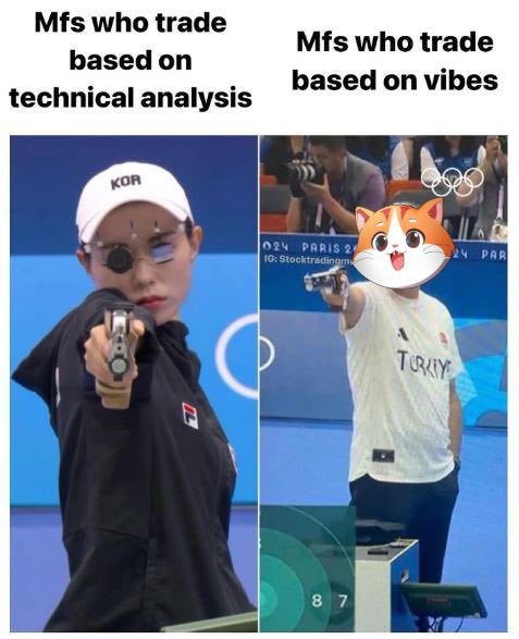 Crypterbull's tweet photo. @fufocat @jessepollak #fufo? Is it you 😻? Love your vibe 👏😸 https://t.co/dJP1yN6QyY