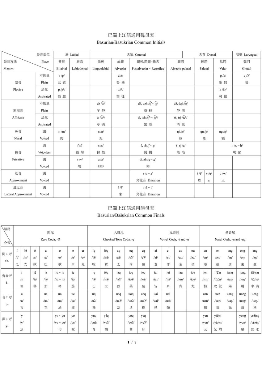 Basuria Association tweet media