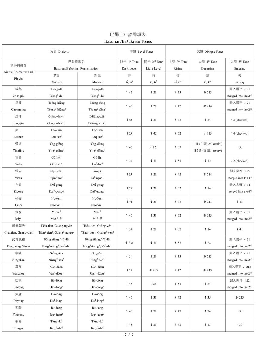 Basuria Association tweet media