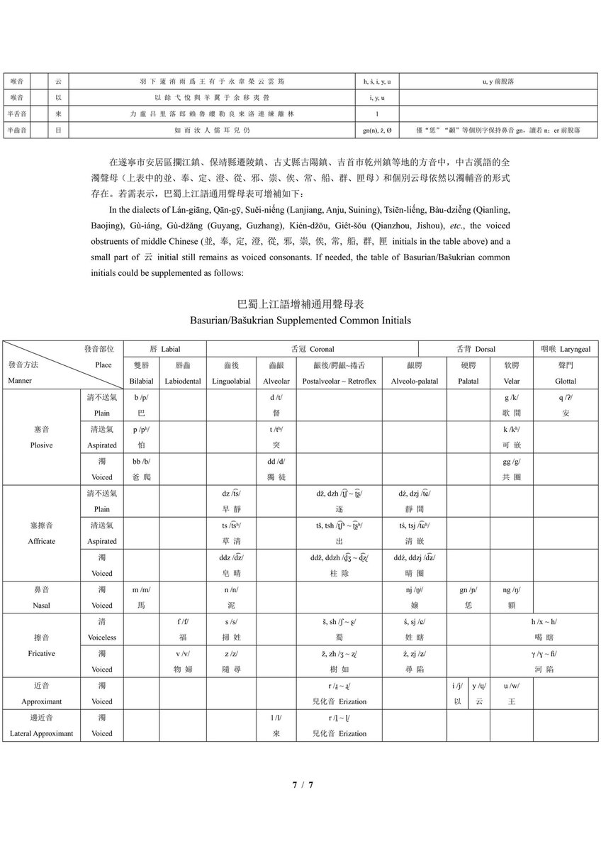 Basuria Association tweet media