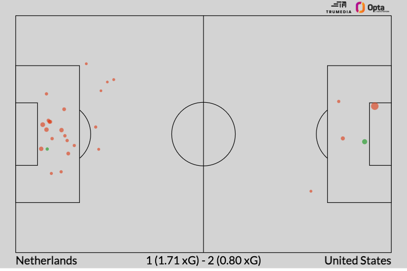 Paul Carr tweet media