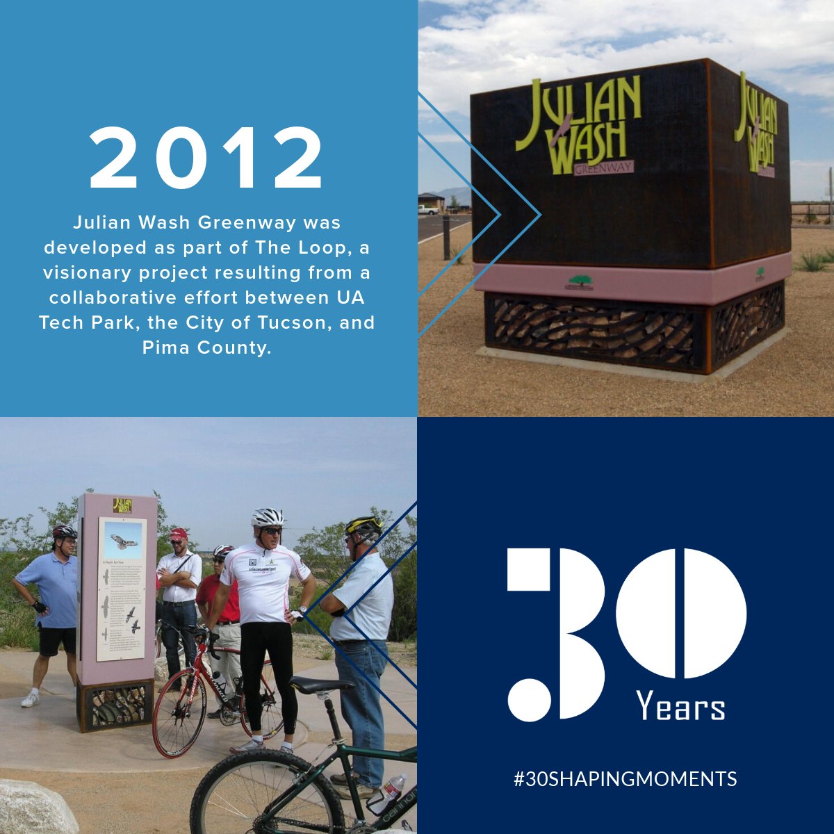 ✨ 30 Shaping Moments In 2012, the Julian Wash Greenway was developed as part of The Loop, a project resulting from a collaborative effort between UA Tech Park, the City of Tucson, and Pima County. 🚴‍♀️ #thirtyyearsofshapingmoments