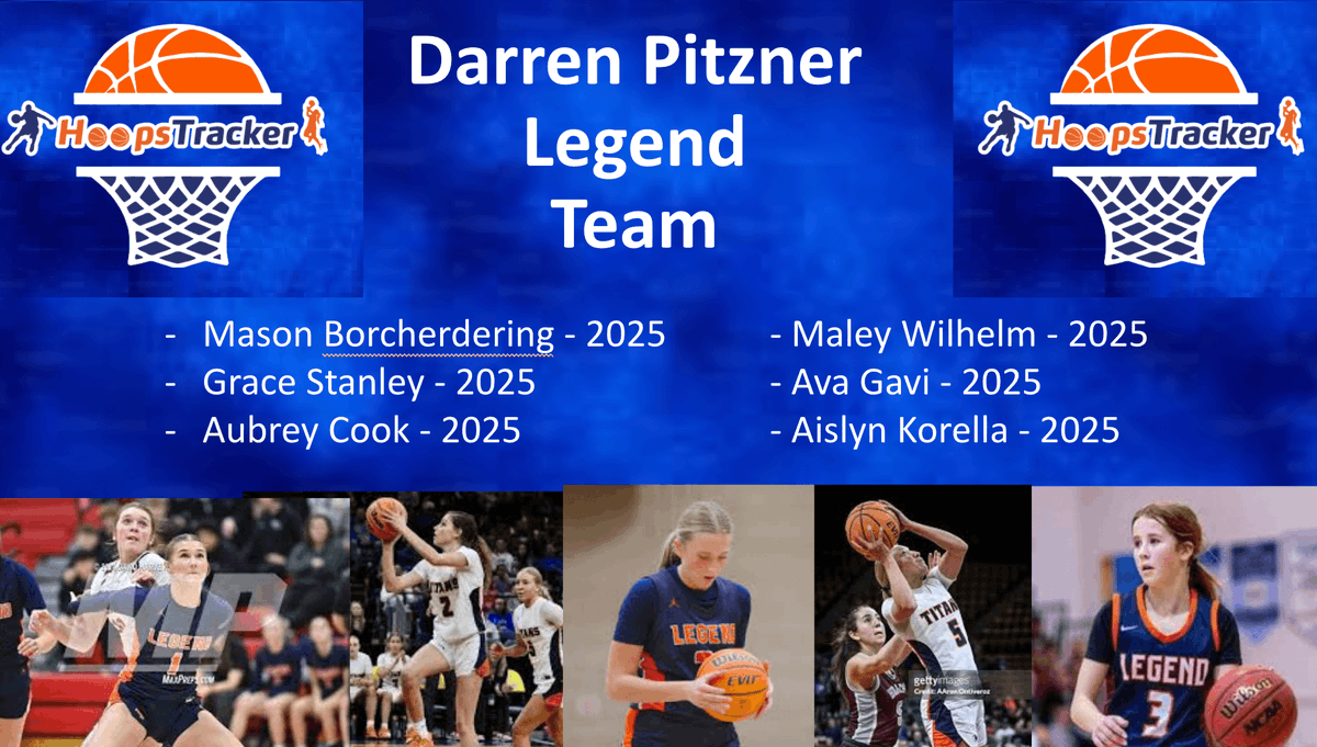 Hoopstracker (@hoopstracker) on Twitter photo @Hoopstracker talks to <a href="/coach_pitz/">Darren Pitzner</a> at <a href="/LadyTitanSwish/">Legend Girls Basketball</a> to talk about this years team
Watch/Listen - biokats.com/hoopstracker/i…
<a href="/JeffcoAthletics/">Jeffco Athletics</a> <a href="/postpreps/">Denver Post Preps</a> <a href="/gazettepreps/">Gazette Preps</a> <a href="/BoCoPreps/">BoCoPreps</a> <a href="/DailySentinelGJ/">The Daily Sentinel</a> <a href="/aurorasports/">Sentinel Prep Sports</a> <a href="/TheShowColorado/">The Show: Colorado</a> <a href="/9Preps/">9NEWS Prep Sports</a> <a href="/CHSAA/">CHSAA</a> <a href="/ChieftainPreps/">Chieftain Prep Rally</a> <a href="/BigWillKREX/">Big Will KREX</a> @Hoopstracker talks to <a href="/coach_pitz/">Darren Pitzner</a> at <a href="/LadyTitanSwish/">Legend Girls Basketball</a> to talk about this years team
Watch/Listen - biokats.com/hoopstracker/i…
<a href="/JeffcoAthletics/">Jeffco Athletics</a> <a href="/postpreps/">Denver Post Preps</a> <a href="/gazettepreps/">Gazette Preps</a> <a href="/BoCoPreps/">BoCoPreps</a> <a href="/DailySentinelGJ/">The Daily Sentinel</a> <a href="/aurorasports/">Sentinel Prep Sports</a> <a href="/TheShowColorado/">The Show: Colorado</a> <a href="/9Preps/">9NEWS Prep Sports</a> <a href="/CHSAA/">CHSAA</a> <a href="/ChieftainPreps/">Chieftain Prep Rally</a> <a href="/BigWillKREX/">Big Will KREX</a>