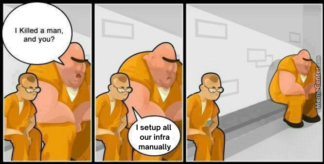 PropelAuth tweet media