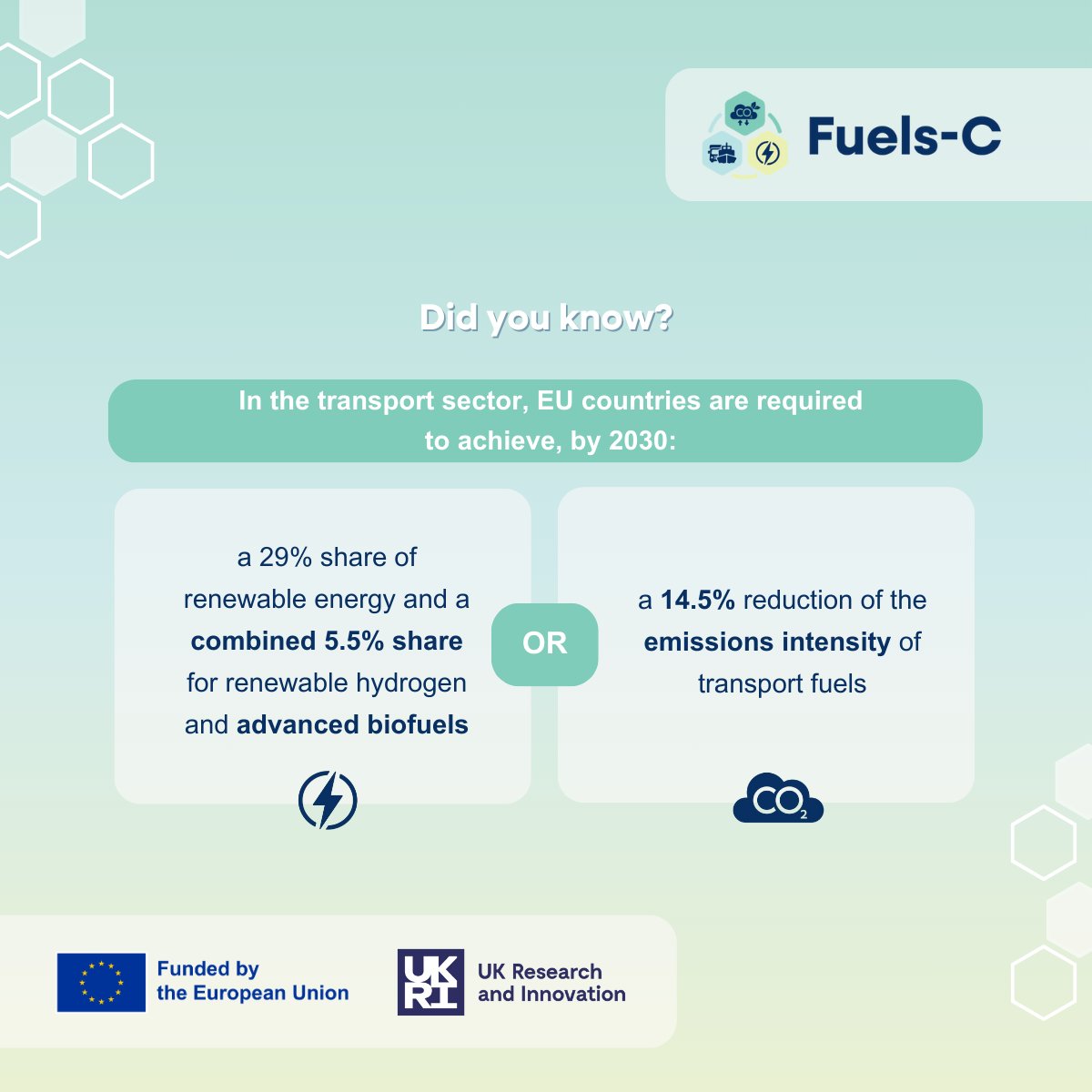 Do you know what part biofuels play in the European Union's decarbonization strategy? 🇪🇺

Check below! 

#FuelsC #biofuels #decarbonization #EuropeanUnion