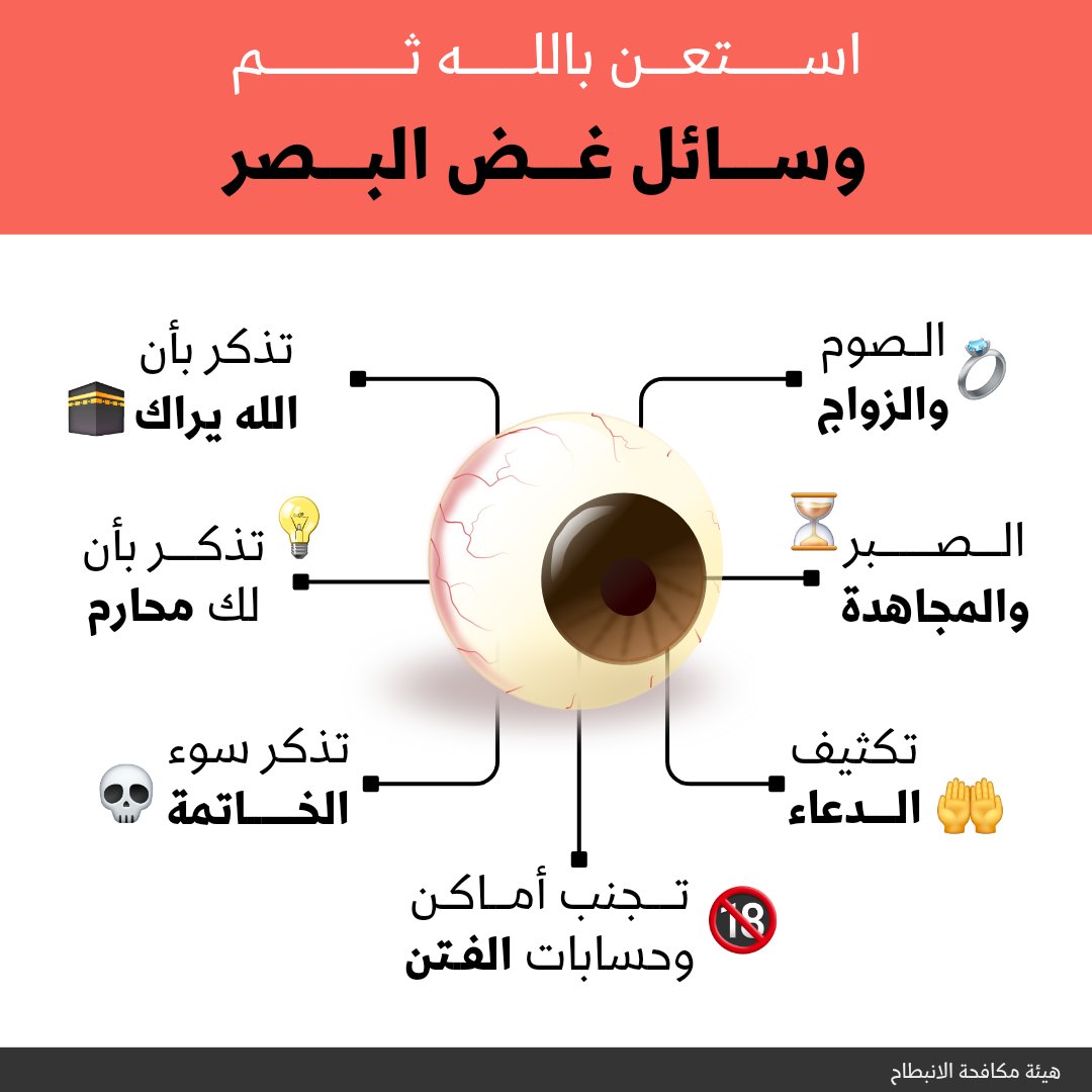 الكتابُ والسُّنة (@kitabwasunna93) on Twitter photo 