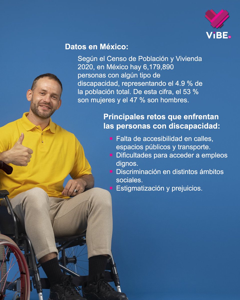 ViBE TV tweet media
