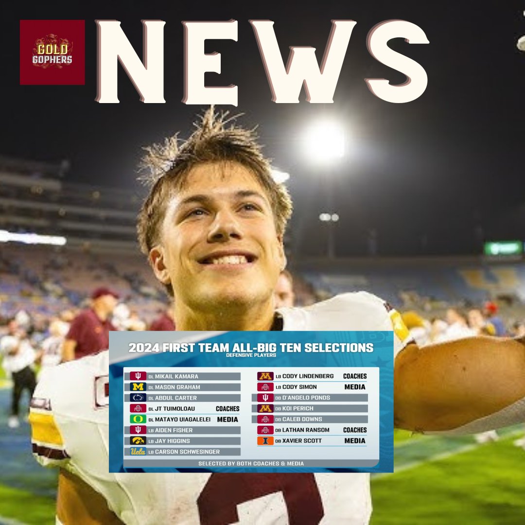 AWARD: #Gophers star safety Koi Perich (<a href="/koiperich3/">Koi Perich</a>) has been named First Team All-Big Ten by the coaches and media as a TRUE FRESHMAN.

Absolute SUPERSTAR. 🌟si.com/college/minnes…