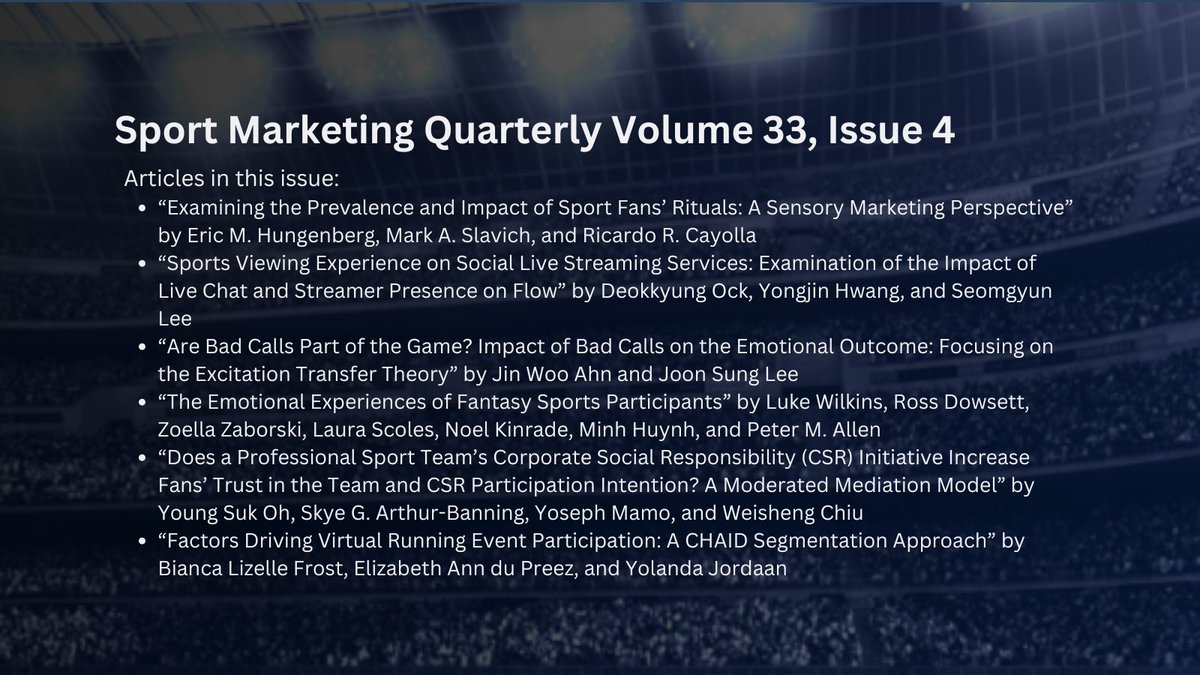 Sport Marketing Quarterly (SMQ) 33.4 is now available online: fitpublishing.com/journals/sport…