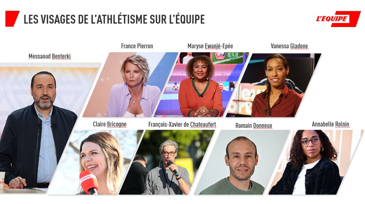 🎙️LES VISAGES DE L'ATHLÉTISME SUR L'ÉQUIPE :