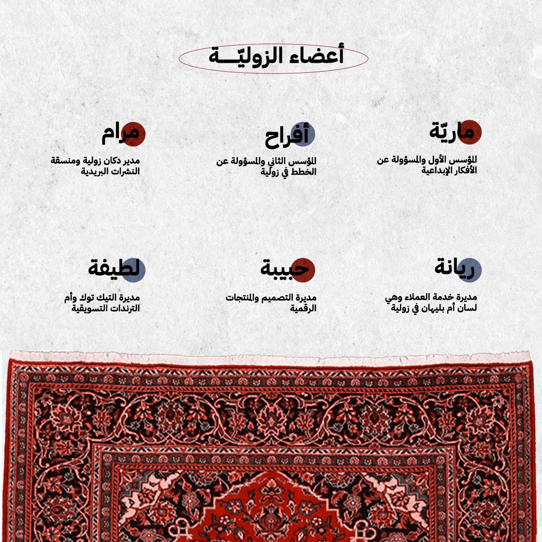 write_z4's tweet image. بسم الله الرحمن الرحيم وبعد

نحن أعضاء زولية المبدعين نقــول:

&amp;gt; اقلطوا بنعرِّفكم علينا 🫖♥️